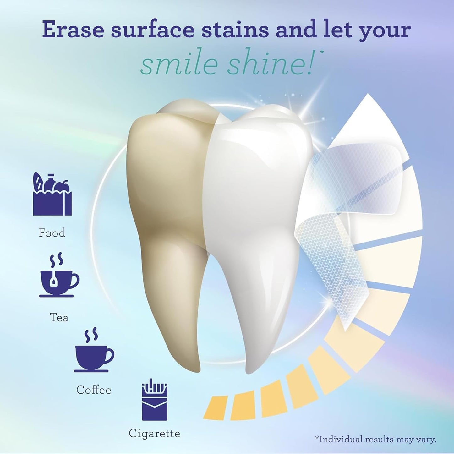 Teeth Whitening Strips – 7-Day Treatment with Non-Slip Dry Strip Technology